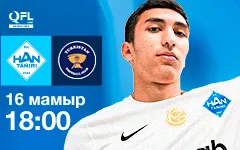 QFL Первая лига  Хан-Тәңірі VS Түркістан