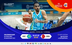 Квалификация на Кубок Мира по баскетболу 2023 – Казахстан vs Бахрейн
